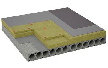 considerations of Laverley flat roofing insulation
